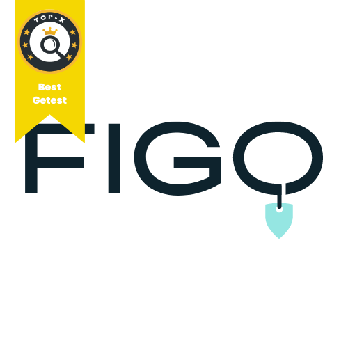 figo review ervaringen